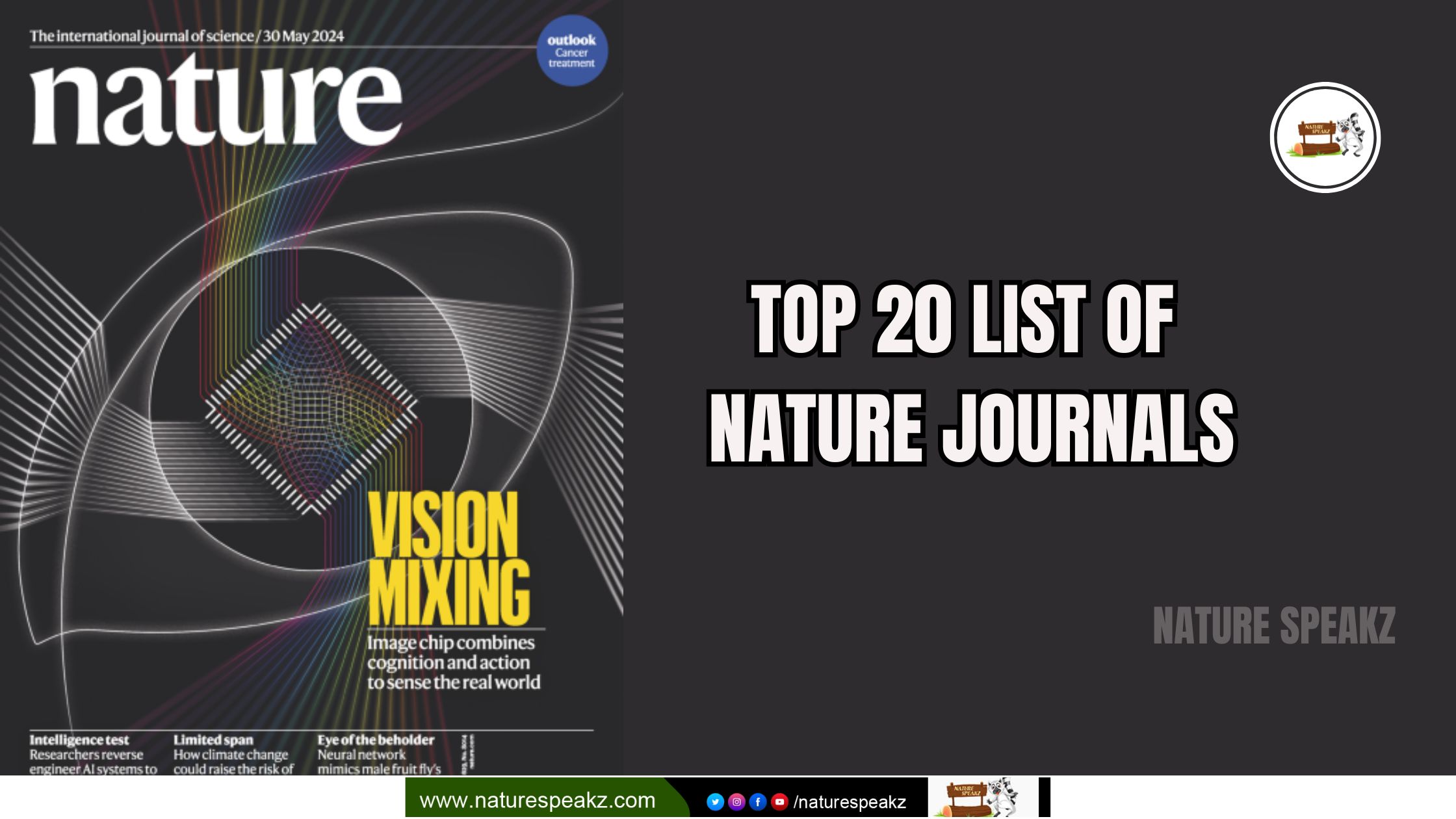 Top 20 List of Nature Journals